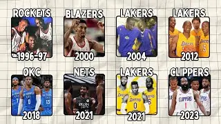 Os SUPERTIMES da NBA que deram ERRADO explicados em 7 minutos
