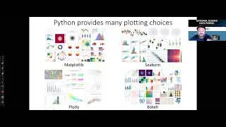 026 P4E Python Bokeh Part 1