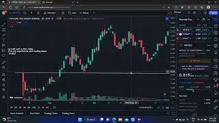 95% ACCURACY of strategy trading IPO STOCK! This IPO stock is APPEARING SIGNAL right now?!!  ITMAX