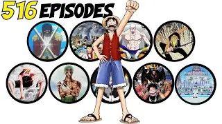 Полный обзор всех арок One Piece до таймскипа | Краткое содержание всех арок в одном видео