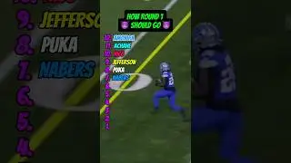 Top 6 Players in Fantasy Football 2025 👀