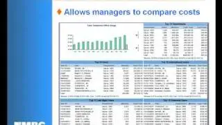 10 Step Program for Reducing Communication Costs Through Improved Consumption Management - Part II