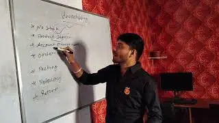 E-commerce Returns Problem? Data-Based Solution Explained #dropshipping #meeshoseller #trading