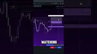Day 7: Backtesting Trading Strategy #forexforbeginners #backtesting #newtrader #forextrading