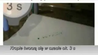 Surface Tension Test
