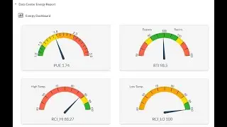 Data Center Thermal and Energy Optimization using the PUE, RTI, and RCI Metrics