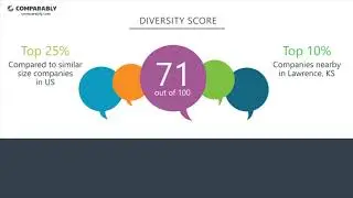 Hallmark Employee Reviews - Q3 2018