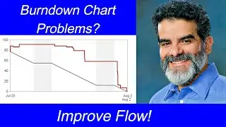 LookRight, LookUp, LookLeft - Move Toward Predictable Even Flow