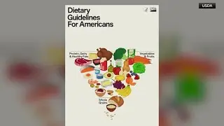 Federal government releases new dietary guidelines, affecting school meals and federal benefits
