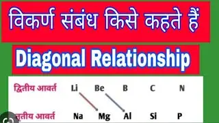 class 10 science ka question 2 number ka vikran sambandh