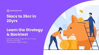 Momentum investing strategy | Momentum investment strategy | Live Backtest