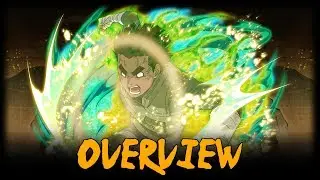 【Naruto Blazing】★6 Rock Lee (EM) Overview