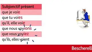 Quand faut-il utiliser le subjonctif pr&eacute;sent&nbsp;?