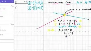 Intersecting Vectors