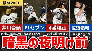【2001年阪神】暗黒時代からの脱出を感じさせるパワプロデータ【ゆっくり解説】
