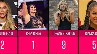 Top 10 Best Looking Female WWE Wrestlers 2025