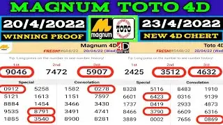 23/4/2022 MAGNUM TOTO 4D CHART AND 2D NUMBER -WATCH 20/4/2022 WINNING PROF  perdana4d 4d