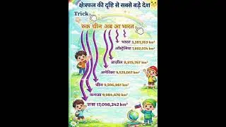 coca cola song/#viralshort #world #new #international #desh #china #usa #gkquiz