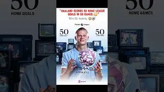 Erling Halaand Unstoppable 🔥 #erlinghaland #halaand #ManCity #Football #soccershorts #premierleague