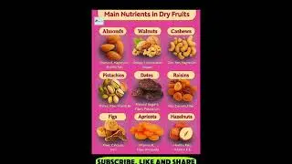 High protein dry fruits  #eatthis #autoimmunehealing #foodismedicine #healthyeating #healthydiet