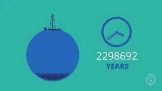 Climate Change Awareness Video
