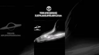 Sun vs TON 618 vs TON 618 (2024): Size Comparison 2024