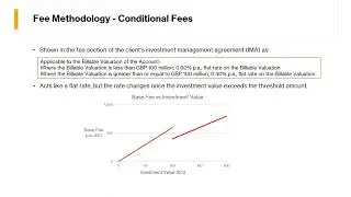 Introduction to Investment Management Fees - Session 2