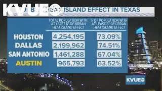 Looking at the urban heat island effect in Texas | KVUE