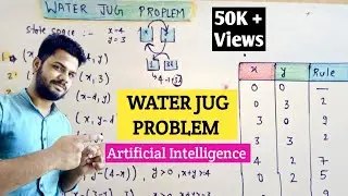 Water Jug Problem in artificial intelligence | (Eng-Hin) Lec-19