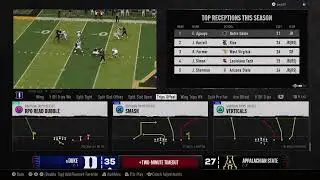 Duke vs app state