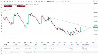 Boom 1000 live trading 100%