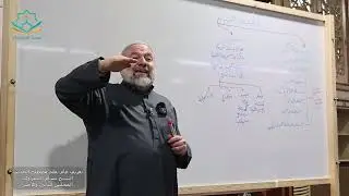 مدخل إلى علم مصطلح الحديث الشيخ بسام الحمزاوي 