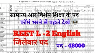 reet form filling process 2022 || reet level 2 district wise vacancy|| english district wise post