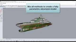 ExpressMarine - parametric marine structure modeling plug-in for Rhinoceros3D