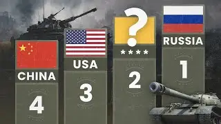 How Many Tanks Are There Around The World? | Ranking Of Tank Fleet Strength By Country