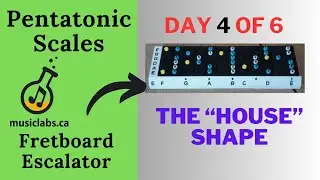 MINOR Pentatonic Scale day 4