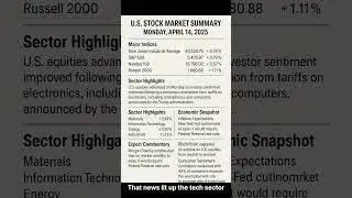 Stocks Surge as Tariffs Ease / Apple Back to $3 Trillion! 📈/Monday, April 14, 2025