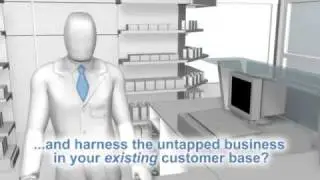 Marketing Solution Center