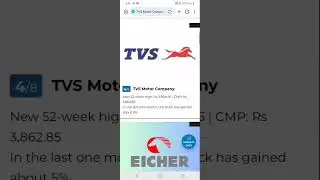 Eicher share|Divi's share| crisil share| Iex share