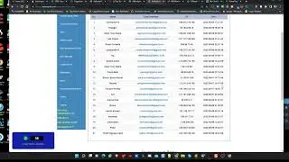 Understanding your account statistics in AdRevSplit