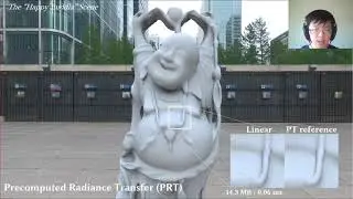 Hardware Adaptive High-Order Interpolation for Real-Time Graphics (HPG 2021 Talk by Daqi Lin)