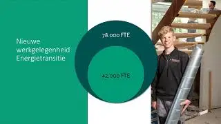 Ontspannen Ondernemen |Webinar meer tijd door efficienter werken 1080p