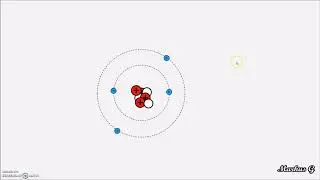 Atommodellen, joner och valenselektroner