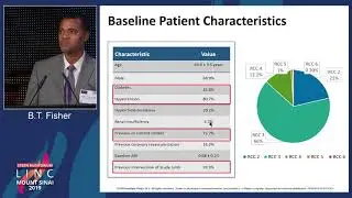 Stern D1- Stellarex in the Real World: Interim Results from the SAVER Registry - Dr. Fisher