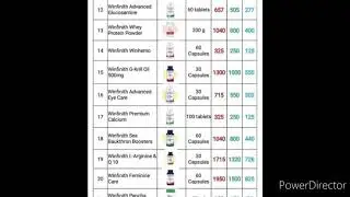WinfinitH MRP and DP Price List