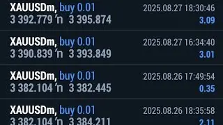 PFX GOLD SNIPER EA. get this Ai and recover all your losses. 
