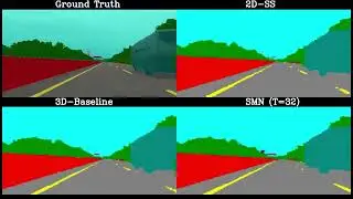 CVPR2021 GC
