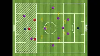 4-4-2 Diamond Build Up Play