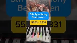 Easy Piano Tutorial: Learn 5th Symphony Beethoven #shorts #piano #pianotutorial