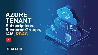 Сессия 5 A Январь 2025 г. Пакетная обработка Azure, арендатор, подписки, группы ресурсов, IAM, RBAC
